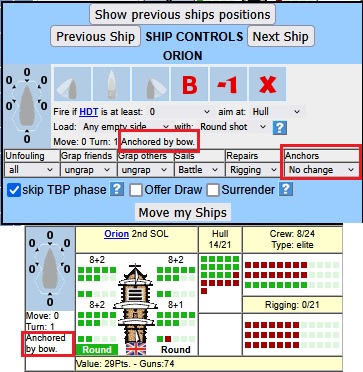 Where anchoring is displayed.